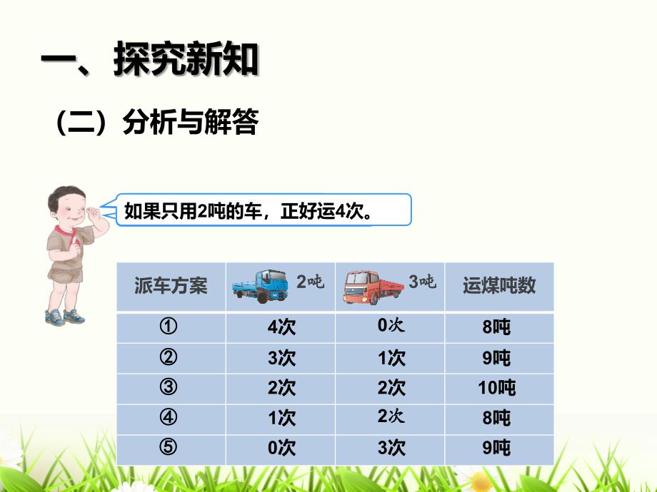 吨的认识2-合理分配_第3页