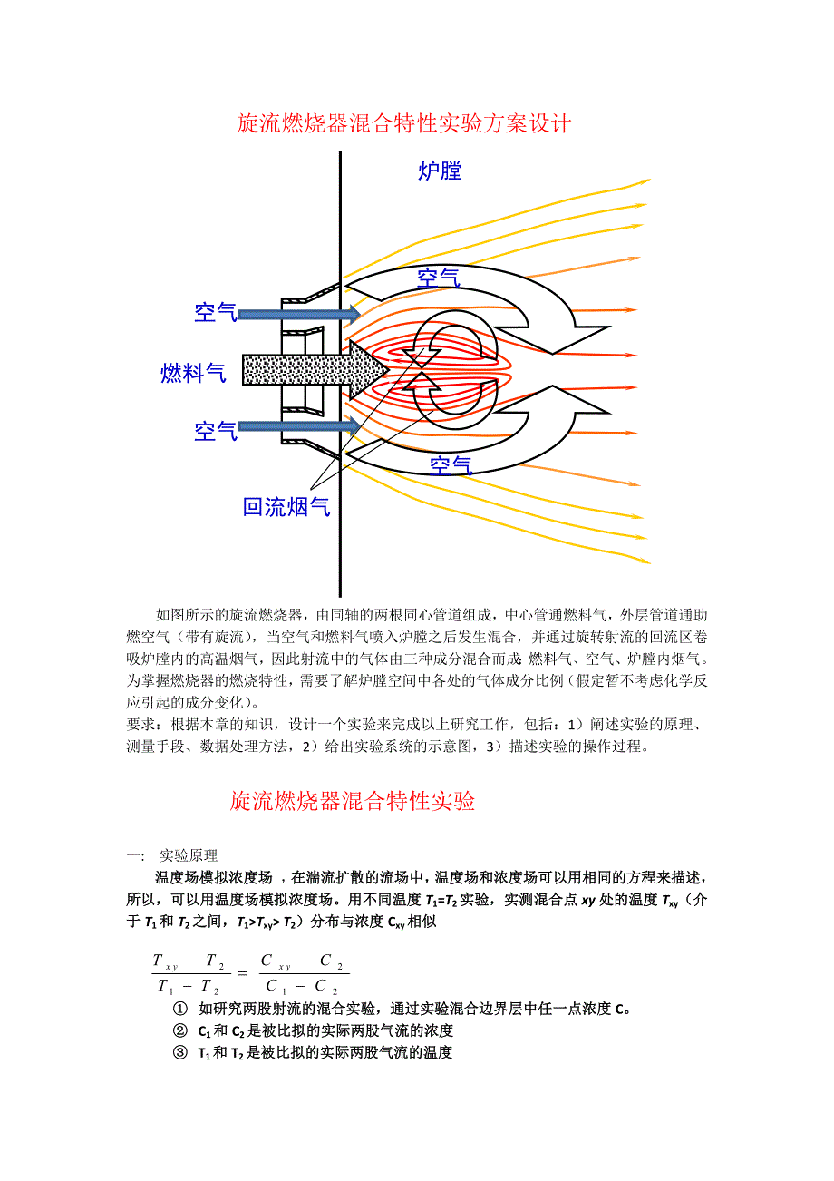 旋流燃烧器混合特性_第1页