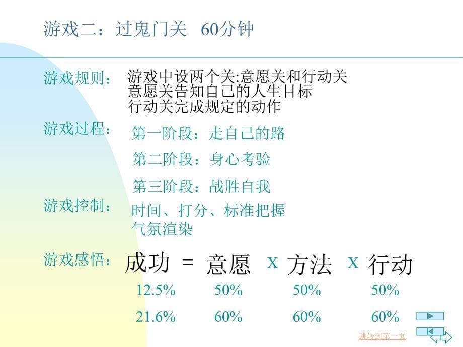 拓展培训游戏_第5页