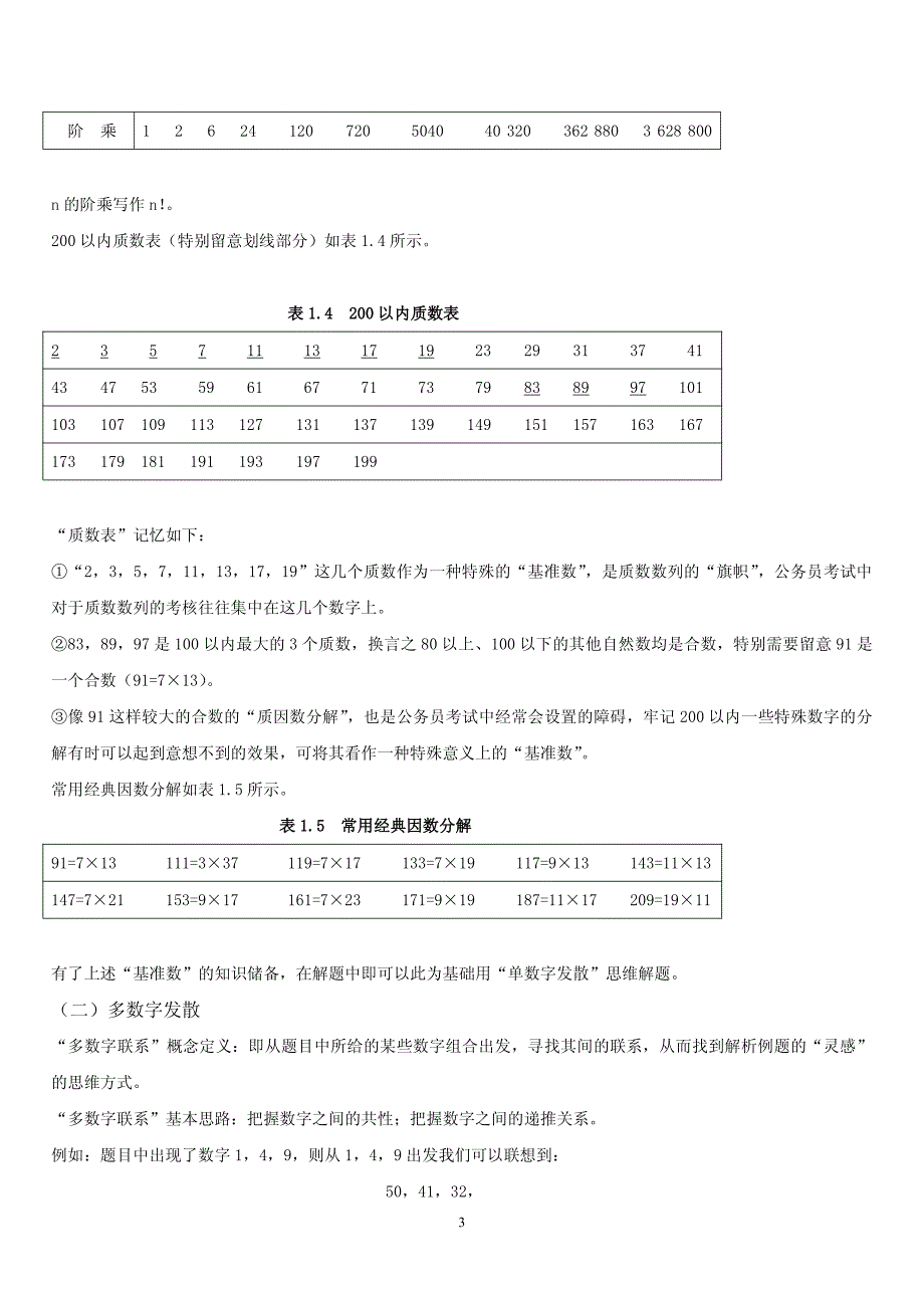 2019年公务员 考试行政能力测试常识数量关系-解题技巧_第3页