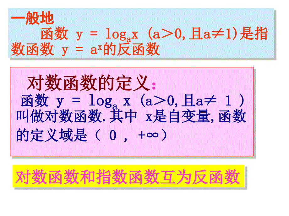 高中数学-对数函数_第4页