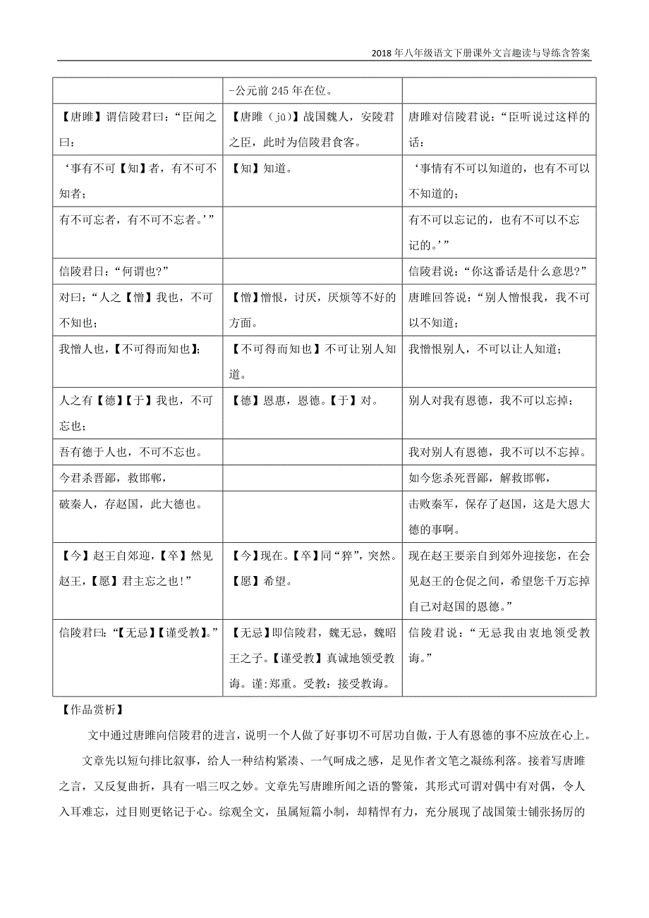 八年级语文下册课内外文言文趣读专题12唐雎说信陵君（课外篇）_第2页