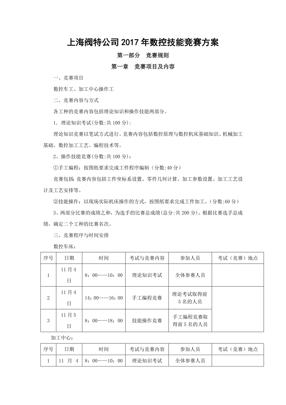 数控车工技能竞赛方案_第1页