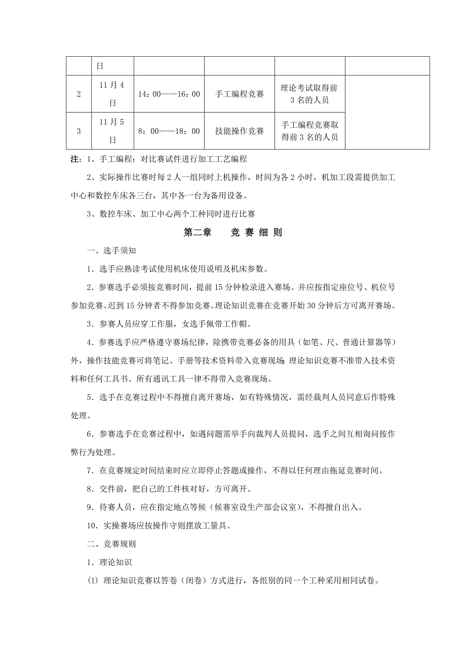 数控车工技能竞赛方案_第2页