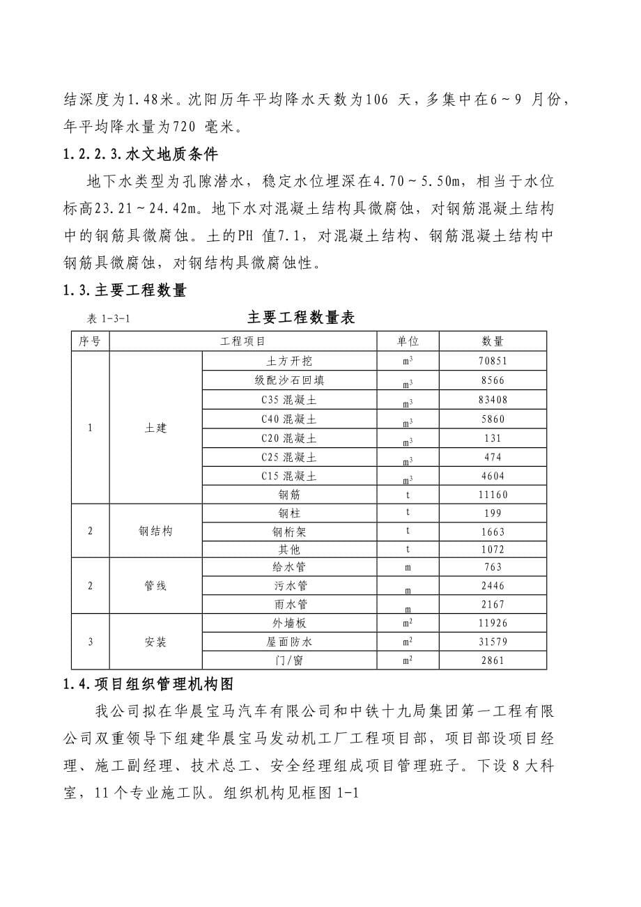 铸造车间技术标总体施组_第5页