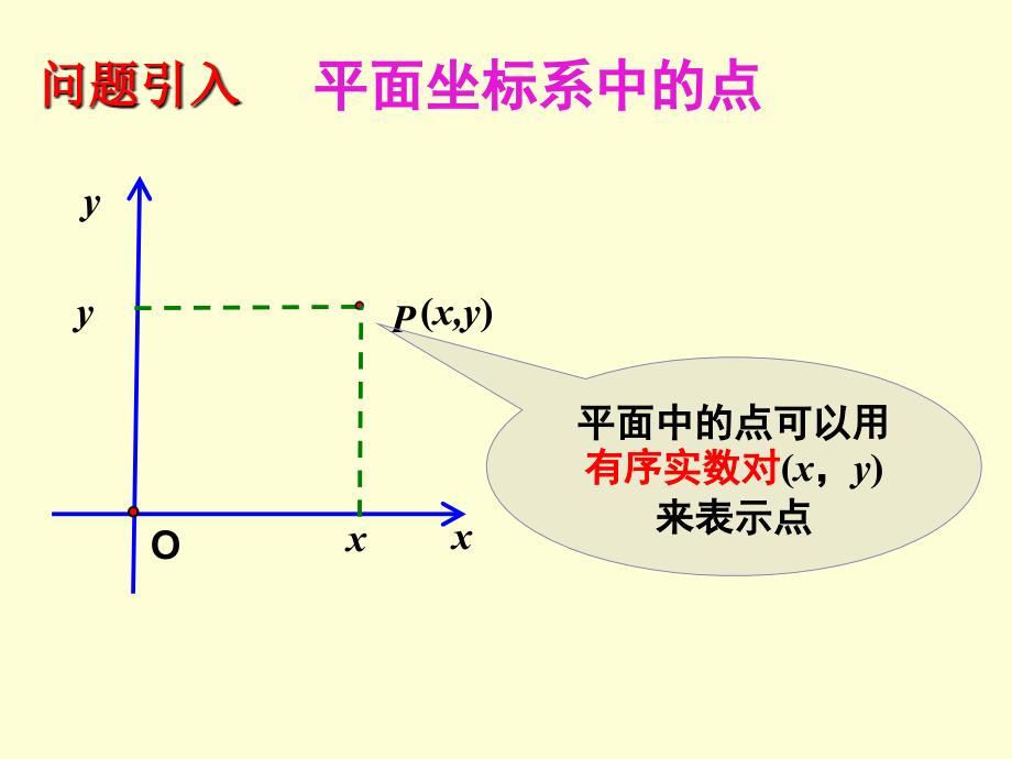 空间直角坐标系数学优秀课件_第4页