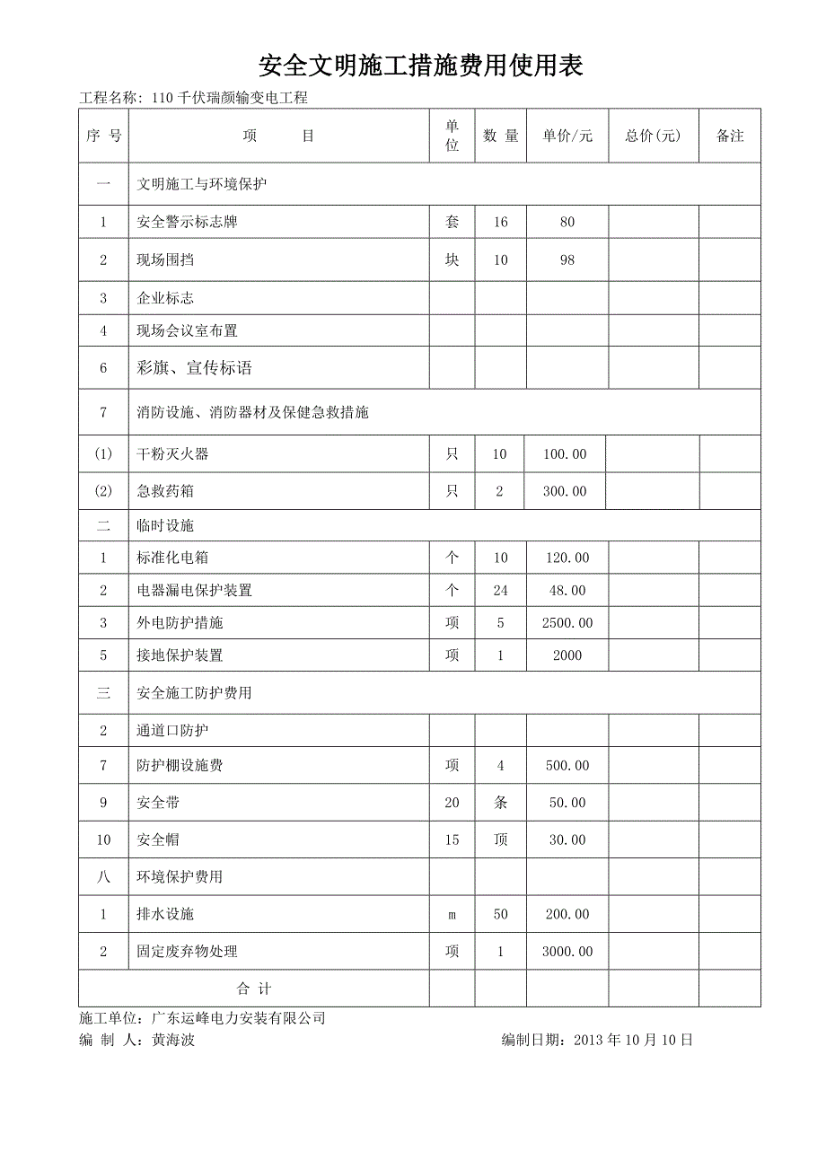 安全生产文明施工措施费投入及使用计划_第1页