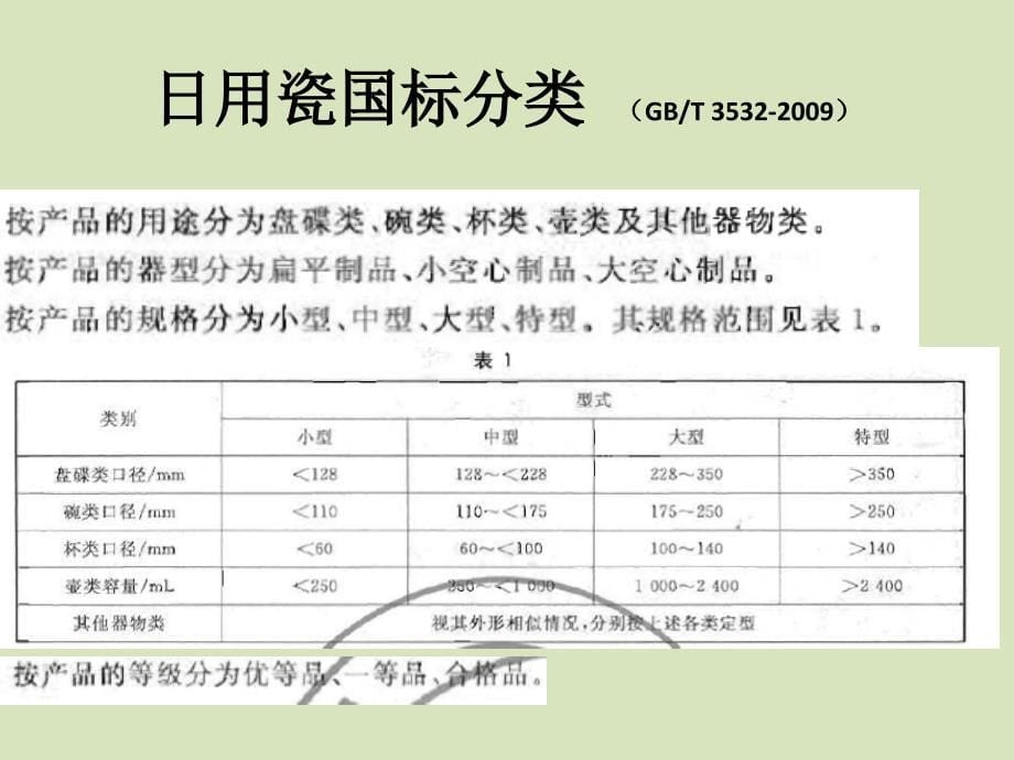 日用陶瓷工艺流程_第5页