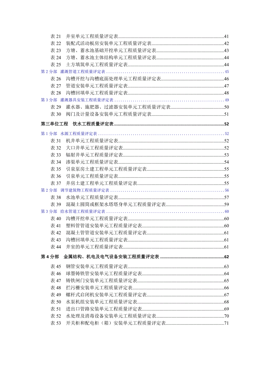 辽宁省农村水利工程施工质量评定表_第3页