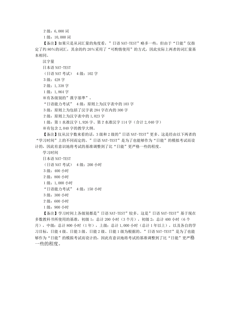 nat考试出题方向以及学习方法_第2页