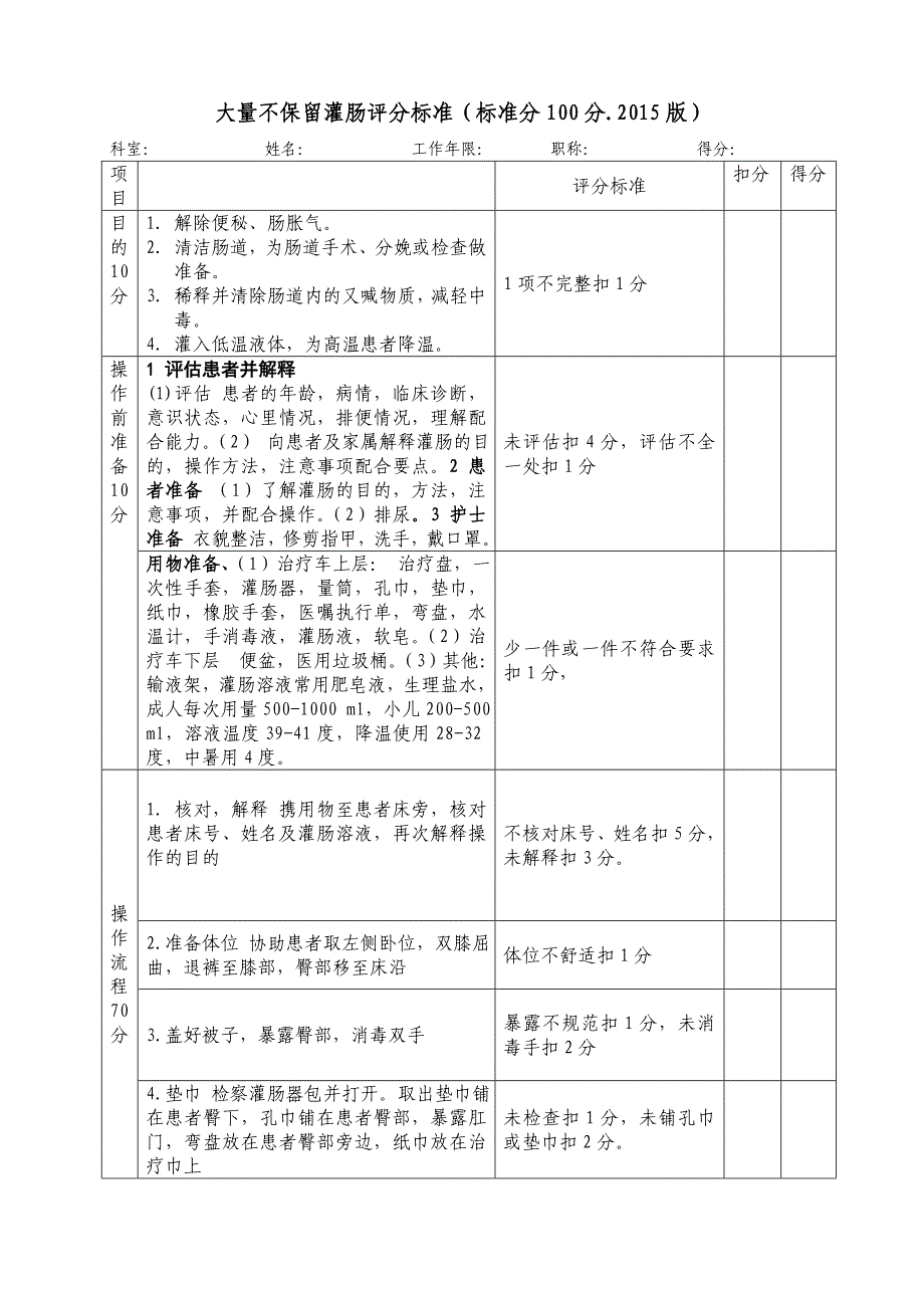 大量不保留灌肠评分标准(2015版)_第1页