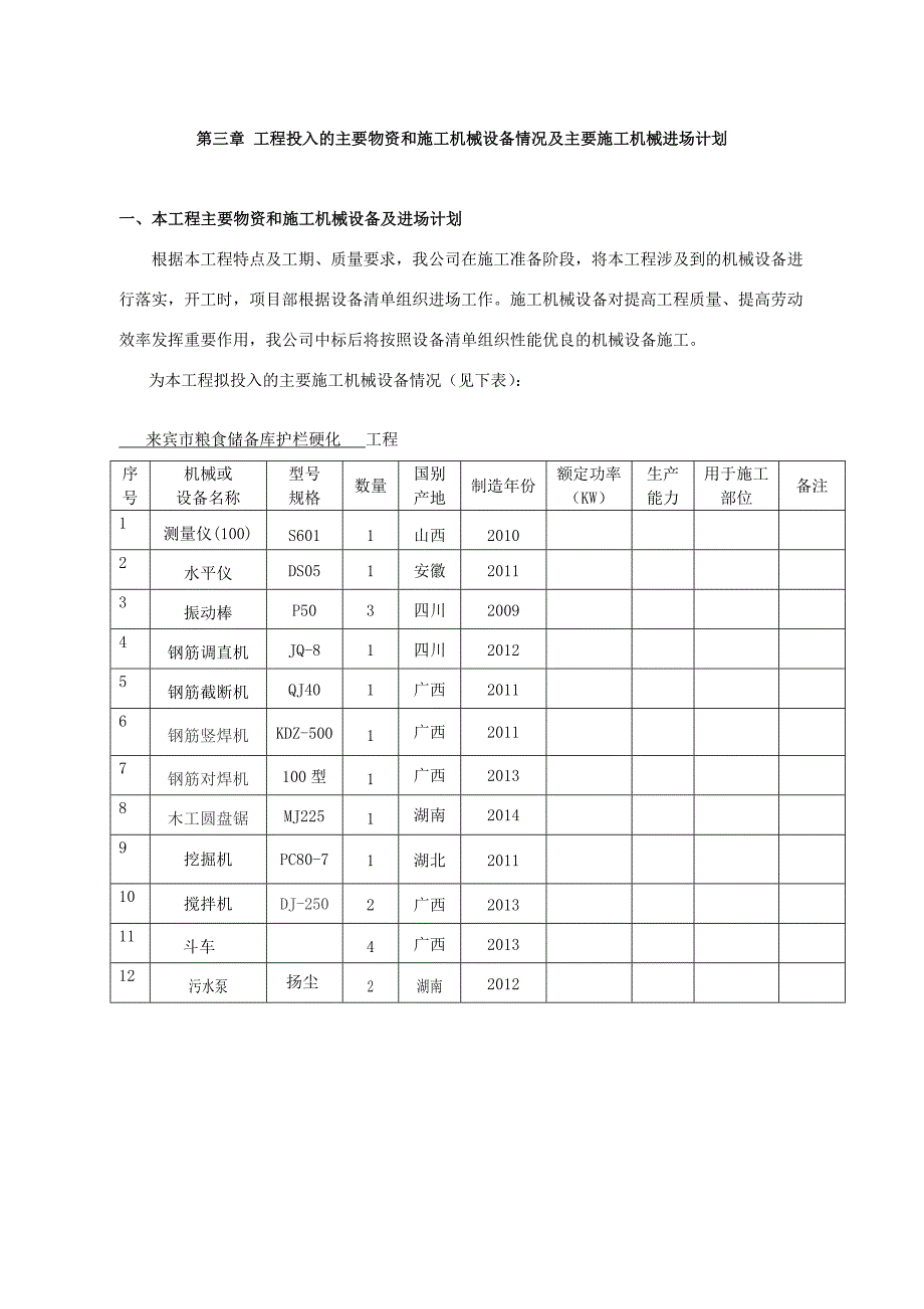 护栏工程施工组织设计(技术标)_第4页