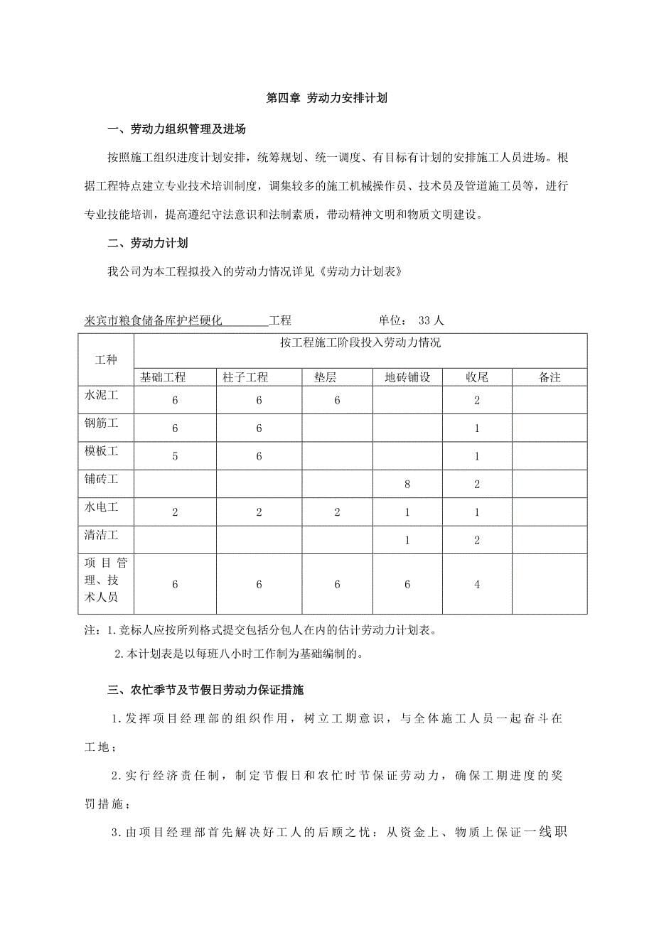 护栏工程施工组织设计(技术标)_第5页