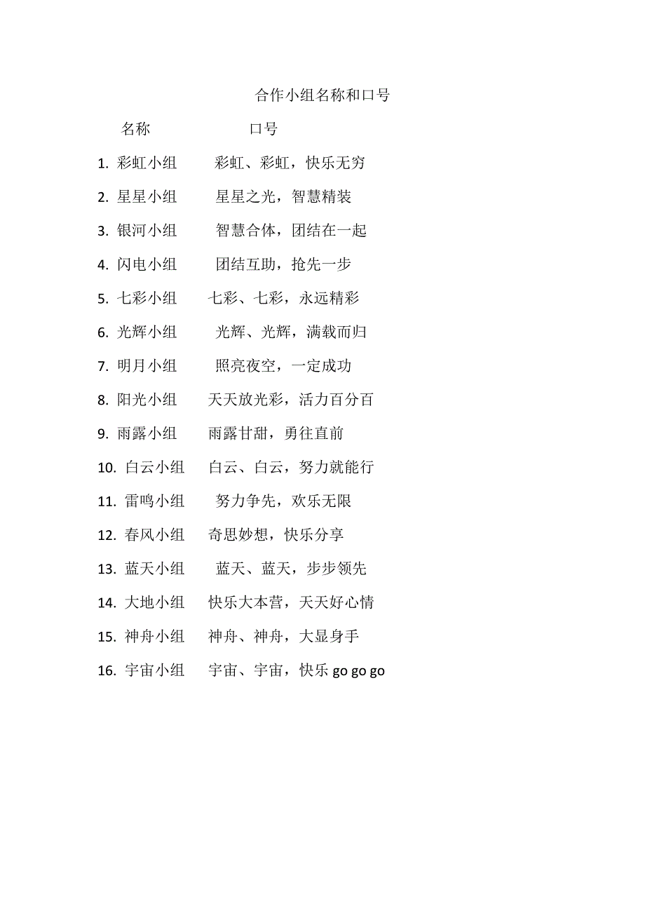 小组名称及口号_第1页