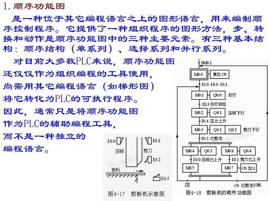 plc的程序设计基础_第5页