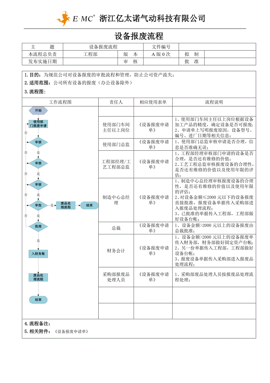 设备报废流程_第1页