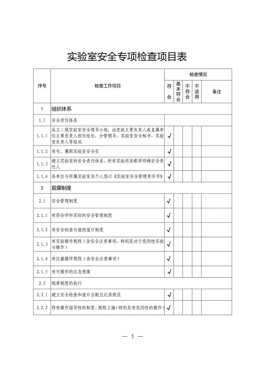 商丘职院实验室安全建设自查报告_第5页