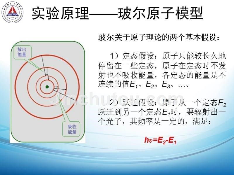 -弗兰克-赫兹实验_第5页