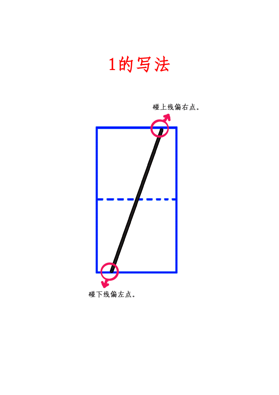 数字0-10的规范写法_第2页