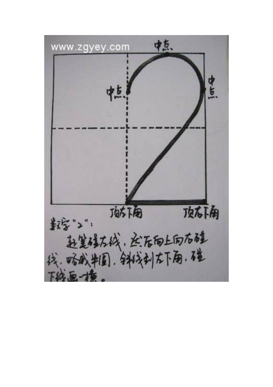 数字0-10的规范写法_第3页