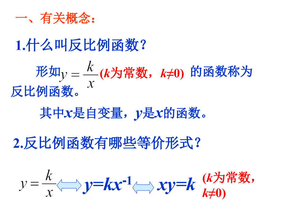 中考总复习《反比例函数》ppt_第2页