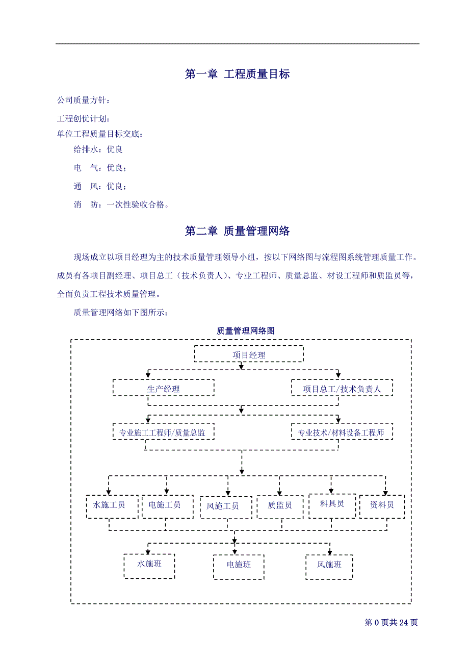 机电安装工程质量控制要点(参考知名建设集团质量控制手册)_第4页