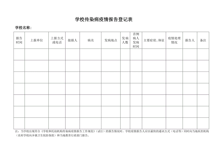 学校传染病疫情报告管理制度_第3页