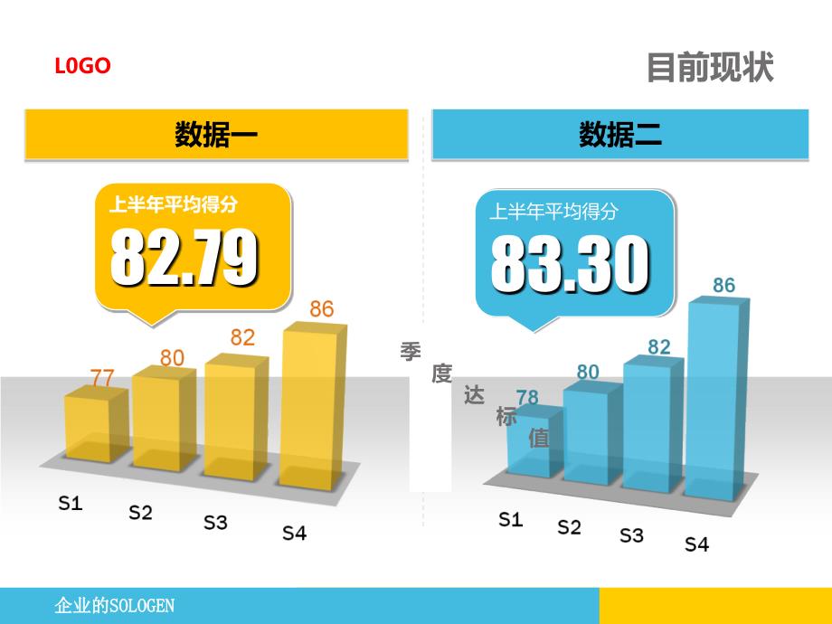 年终企业财务报告PPT_第3页