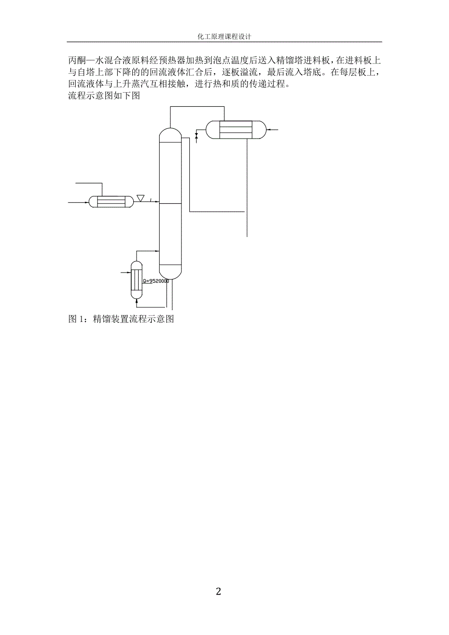 丙酮-水溶液直接蒸汽加热筛板精馏塔设计_第2页