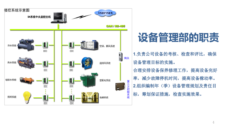 物业建筑机电设施设备管理教程_第4页