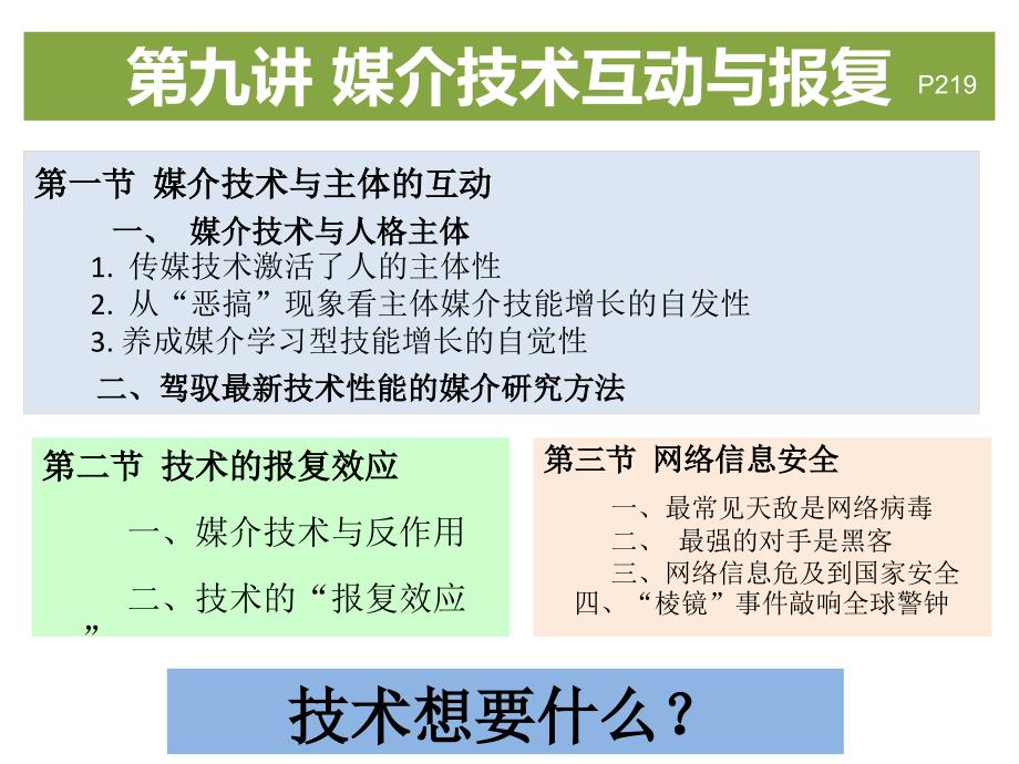 第九章 媒介素养与技术的互动性n_第3页