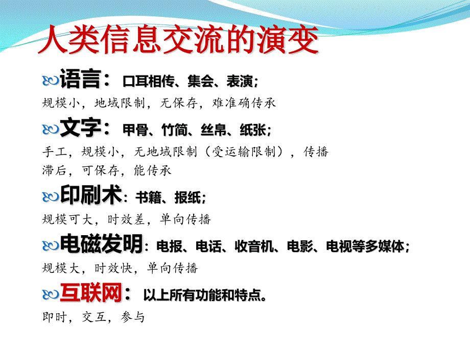 第九章 媒介素养与技术的互动性n_第4页