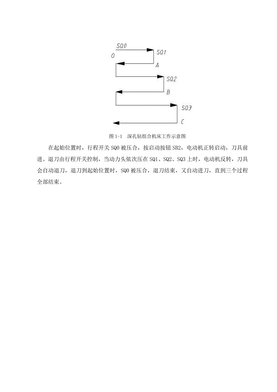 深孔钻说明书-副本_第4页