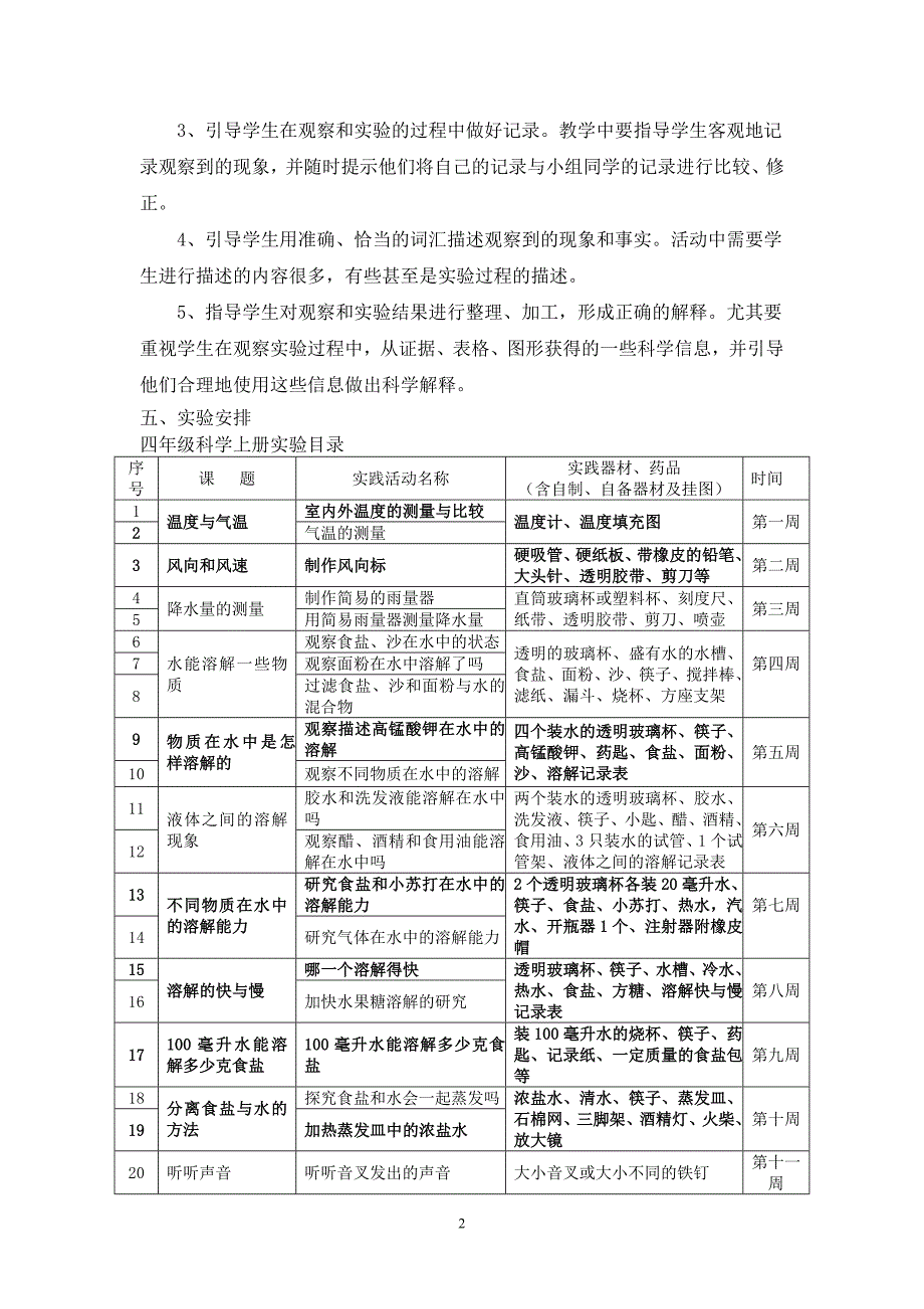 教科版四年级科学上册实验教学计划_第2页