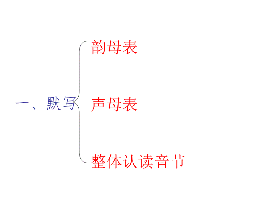 部编小学一年级语文上册总复习练习题(最新修改版)_第2页