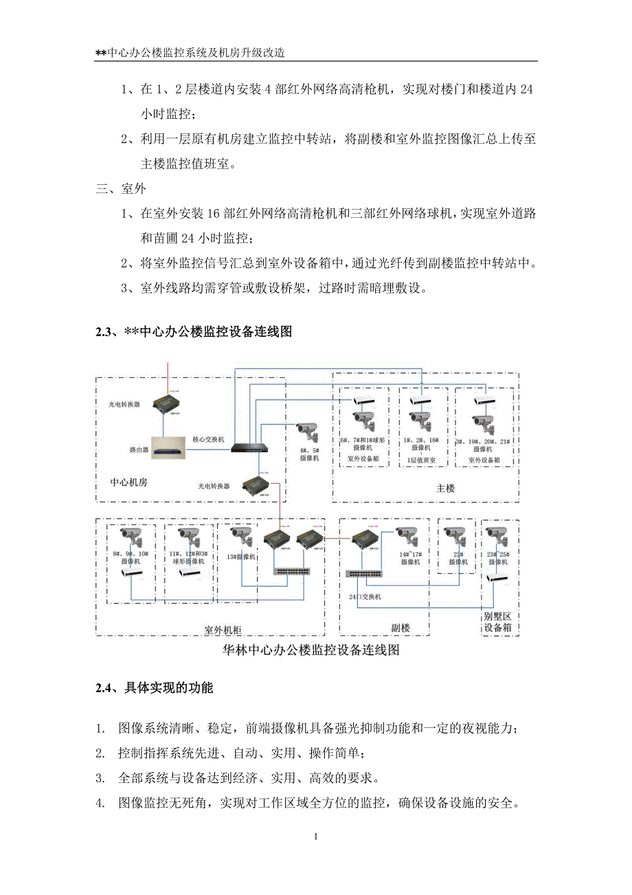 网络视频监控项目验收报告_第4页