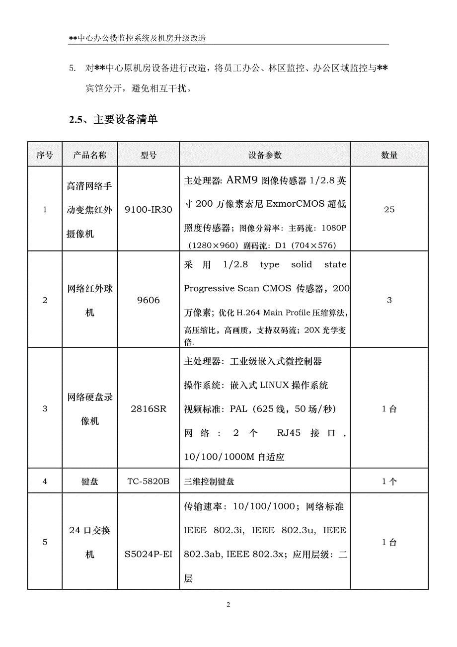 网络视频监控项目验收报告_第5页