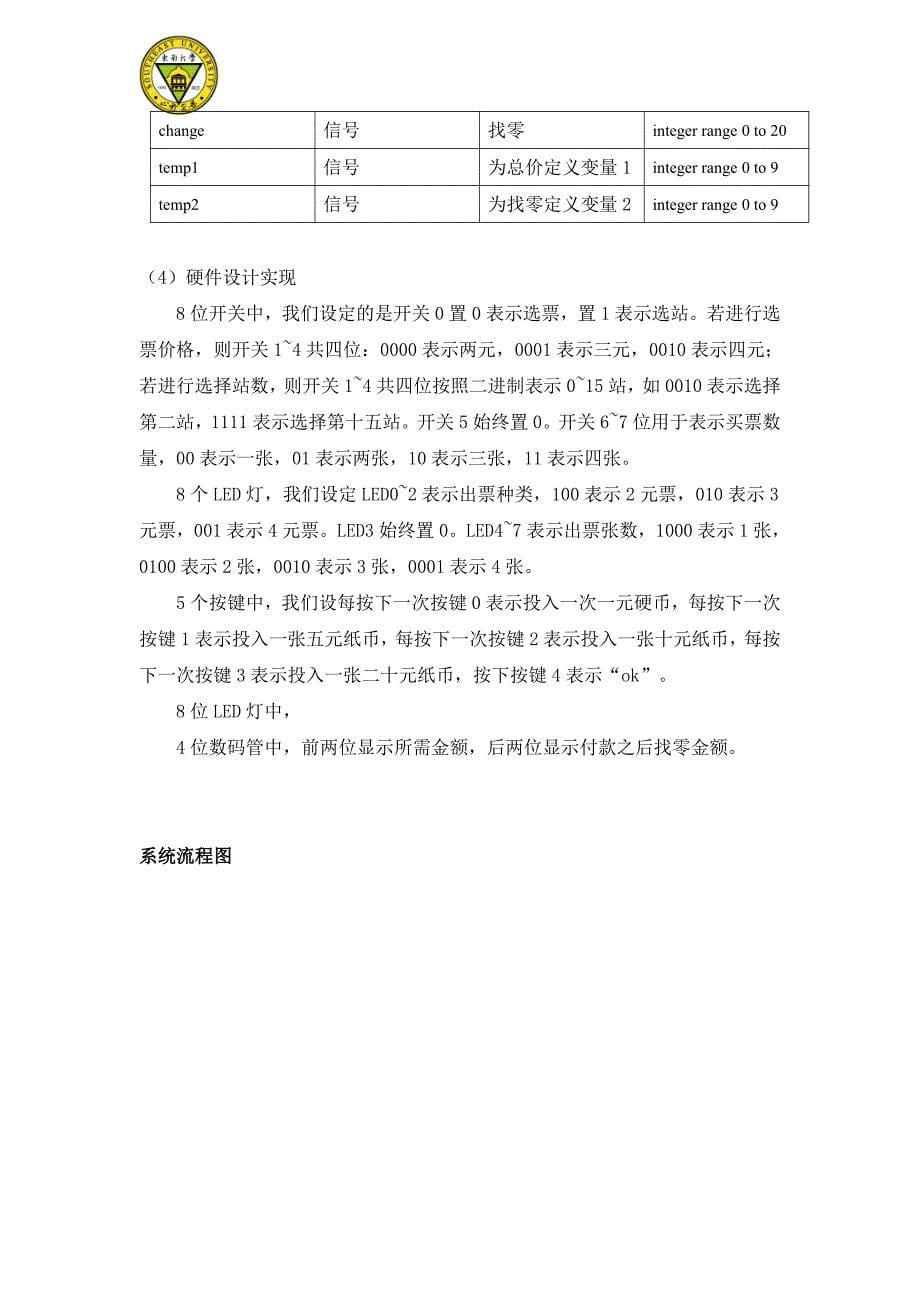 东南大学短学期实验地铁售票模拟系统_第5页