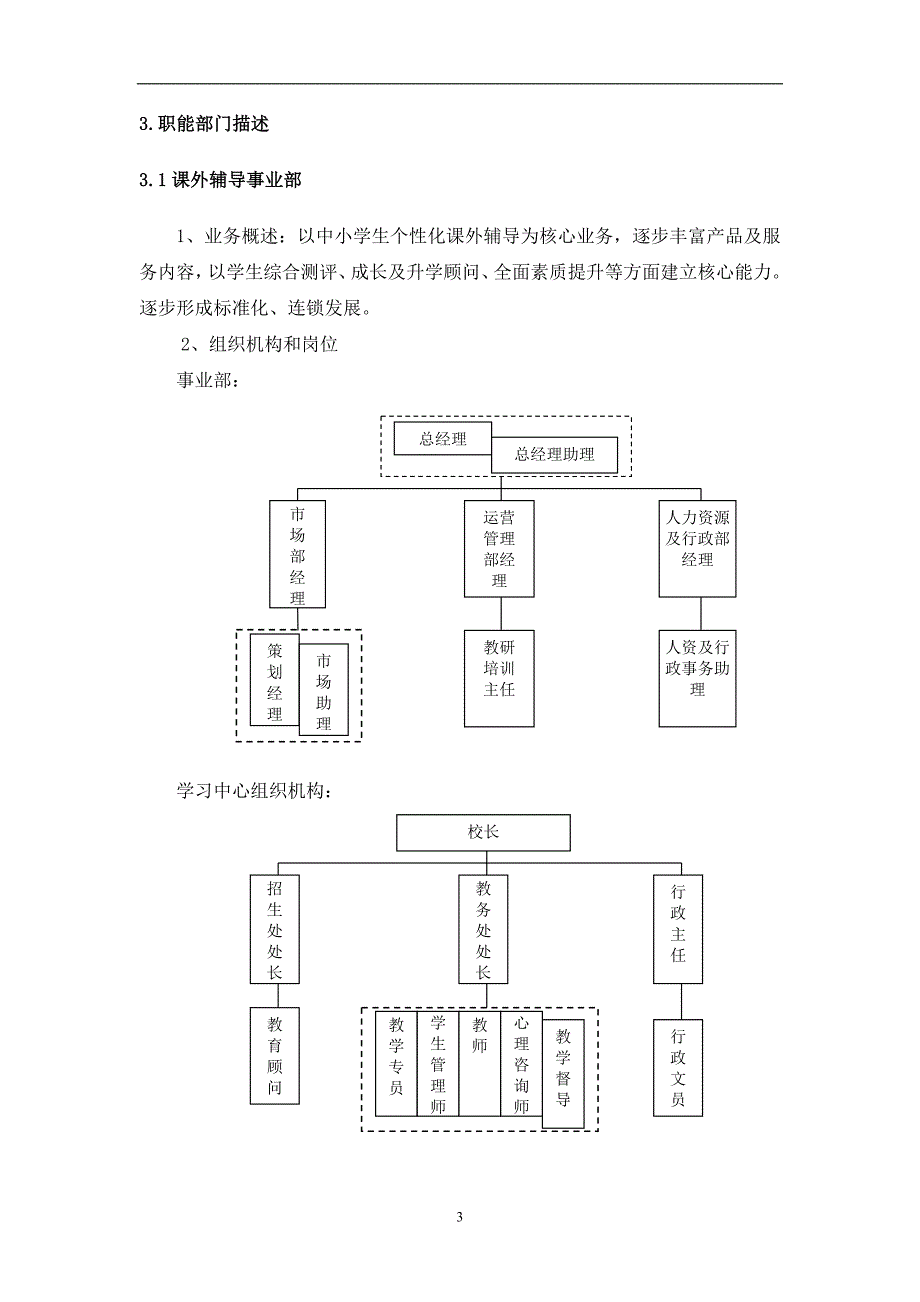 教育集团运营管理建设方案_第3页