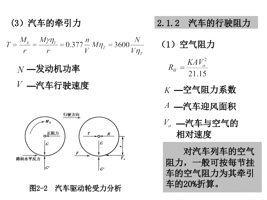 道路勘测设计第二章汽车的行驶特性素材_第4页