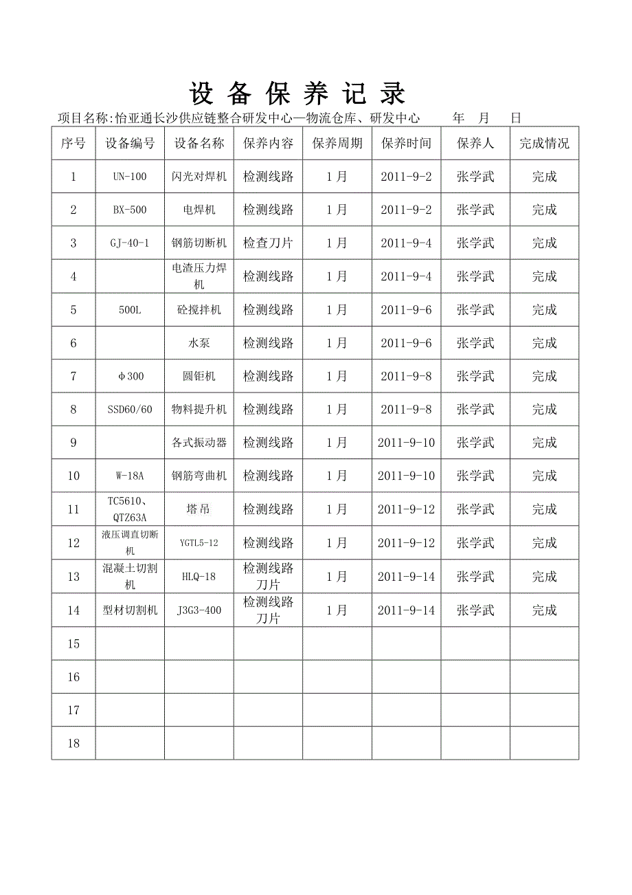 机械设备清单(完整版).._第3页