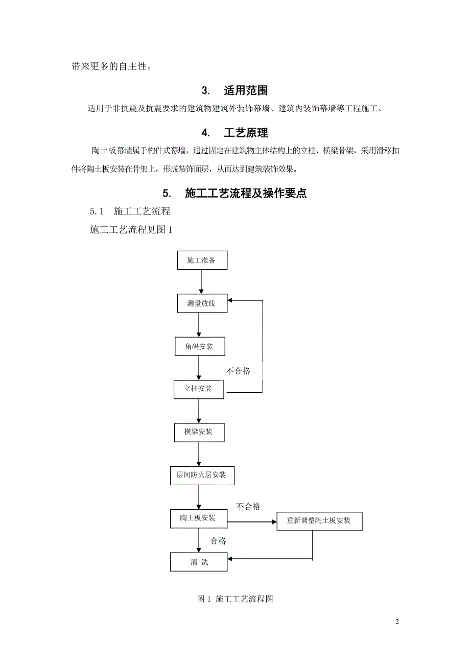 陶土板幕墙施工工法_第2页