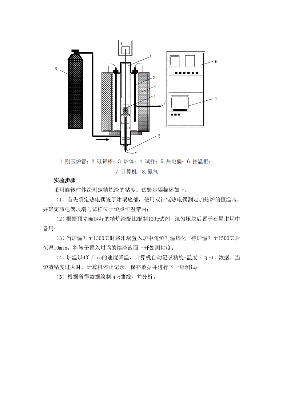 炉渣粘度测量_第2页