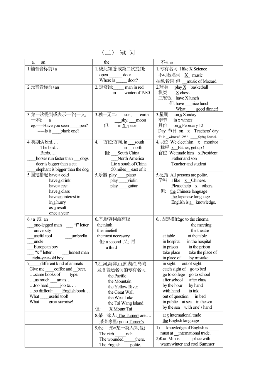 语法表格及综合基础知识训练_第4页