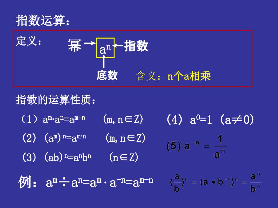 指数根式运算法则_第2页