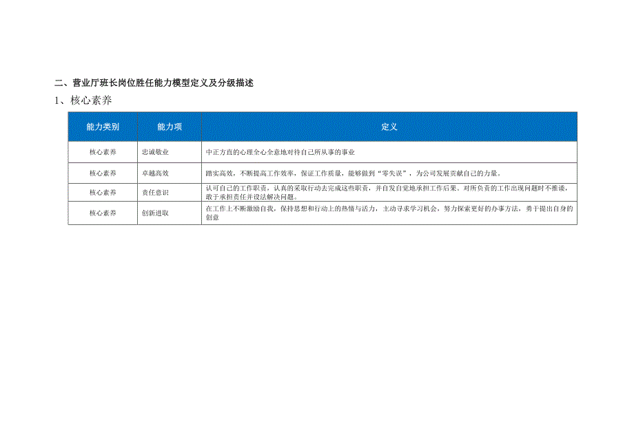 营业厅班长岗位胜任能力模型_第3页