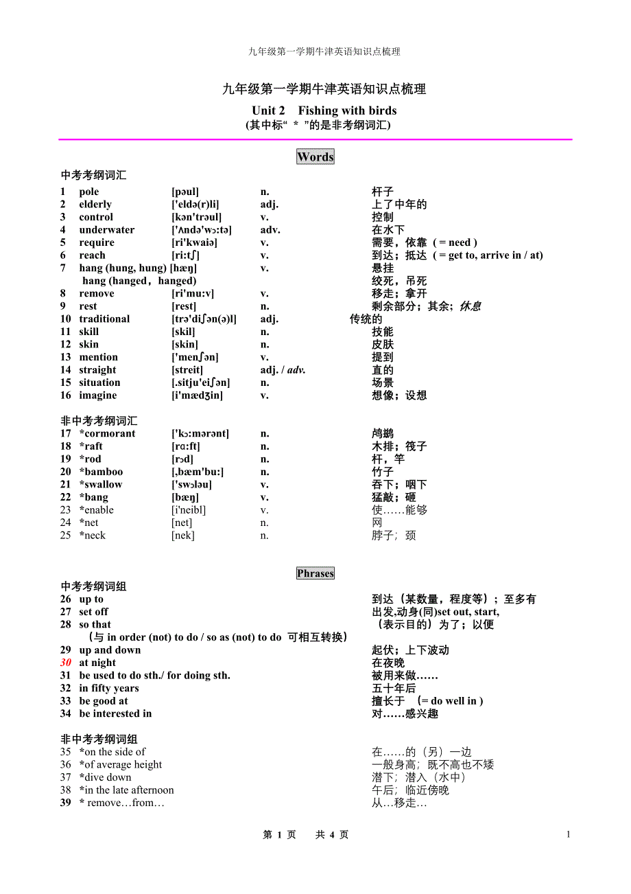 9a-unit-2知识点梳理_第1页