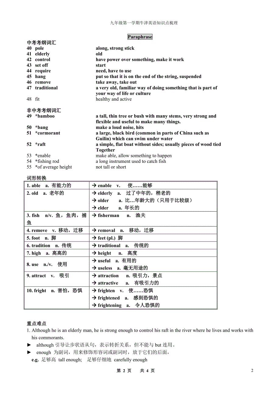 9a-unit-2知识点梳理_第2页