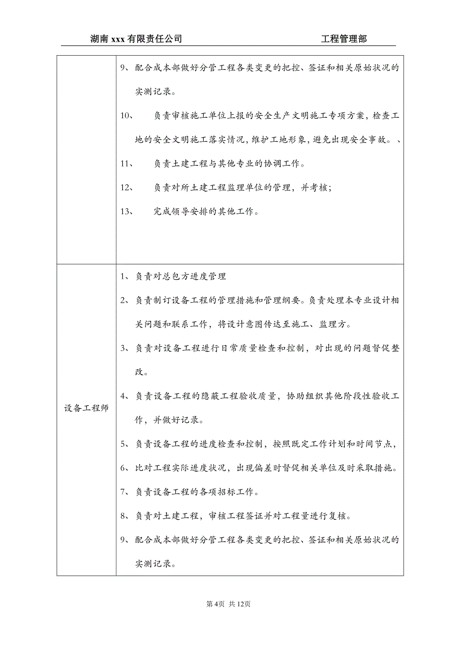 工程管理部岗位职责及相关管理制度_第4页