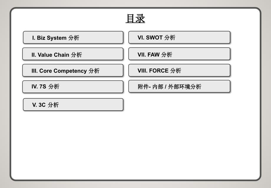 麦肯锡咨询师常用模型_第2页